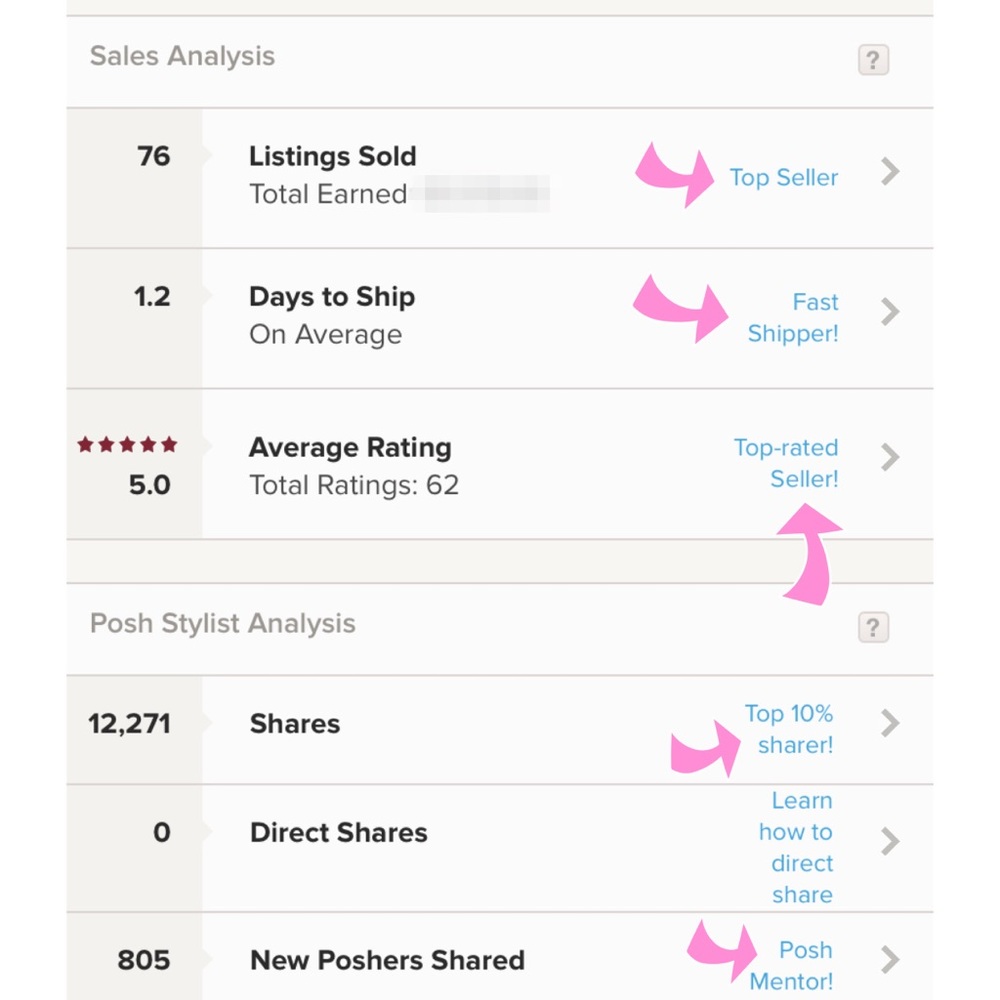 Sold Section Below! - Picture 4 of 7